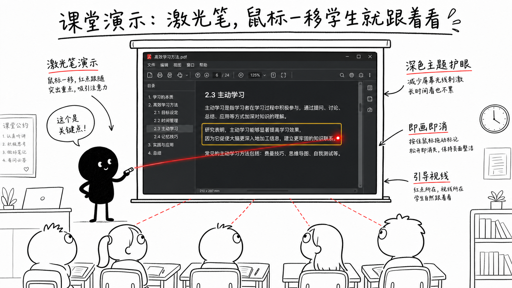 手写笔与荧光笔批注效果