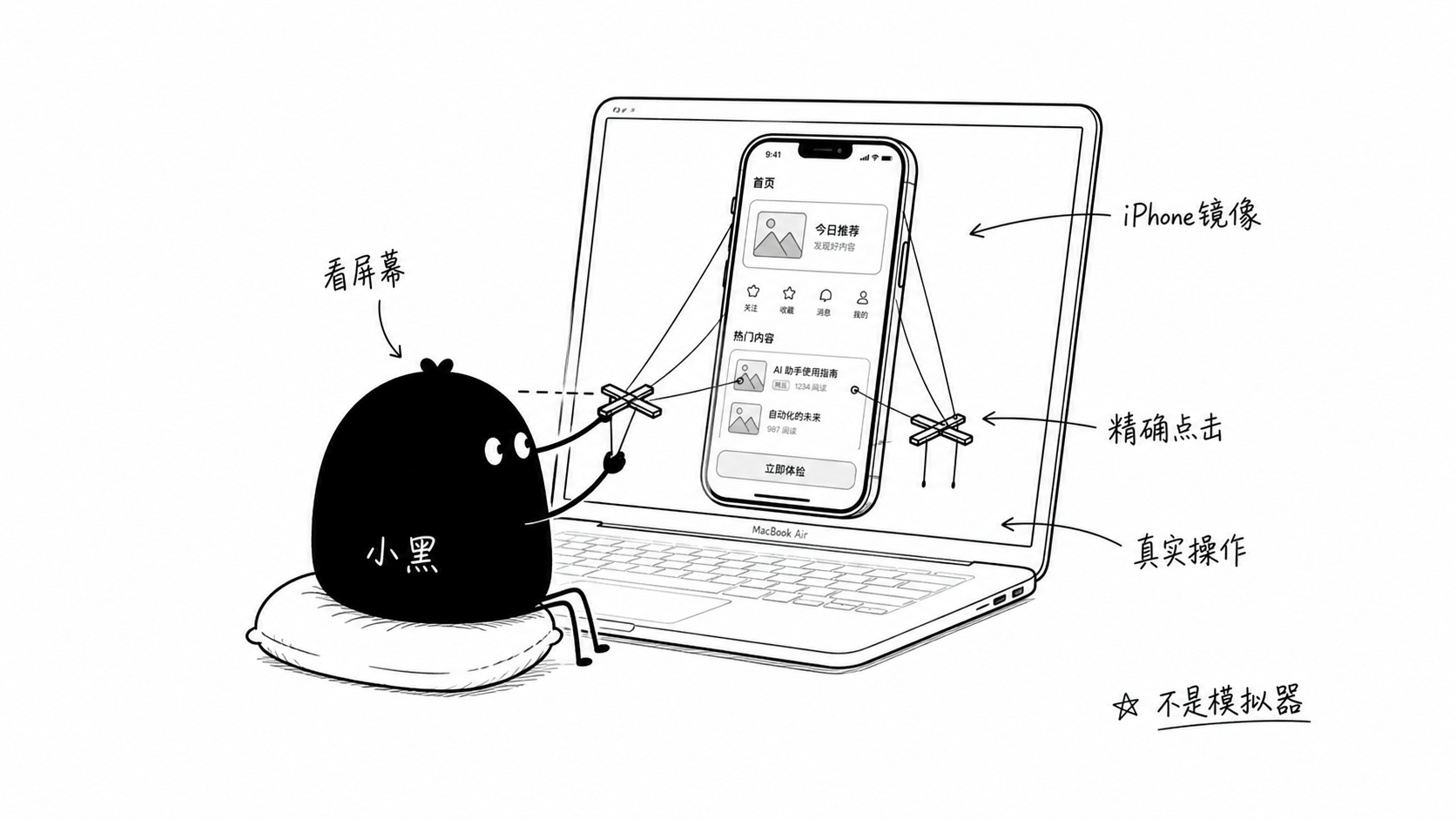 插图:AI 操控真实手机
