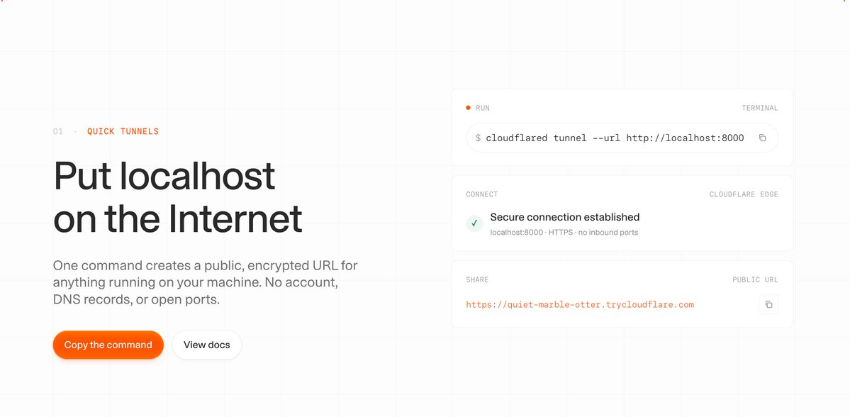 Cloudflare Quick Tunnels 公告图