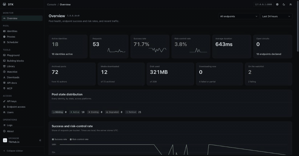 Web Console 管理界面演示