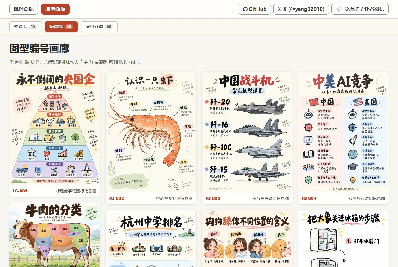 信息图排版预览