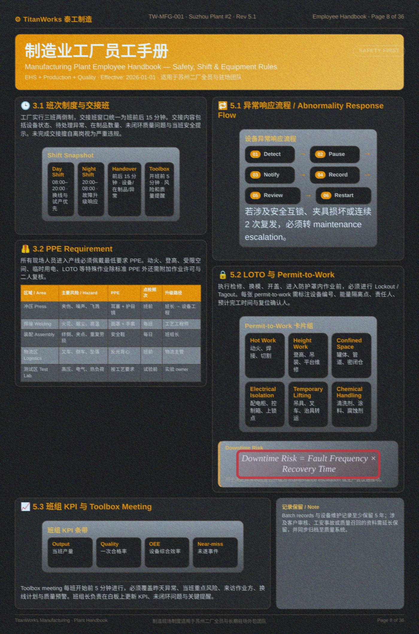 PureDocBench 数字退化公式示例